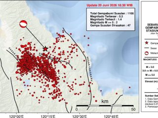 Update Gempa Susulan M6,7 di Sulawesi Tengah: Hingga 20 Juni 2026 Tercatat 1.108 Kali, 47 Kali Dirasakan Warga
