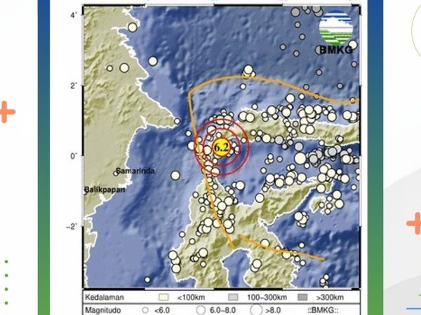 Gempa M6,2 Guncang Sulteng, Warga Palu Ikut Merasakan